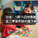行业：1月15日华东地区二甲苯市场价格下调