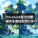 PriceSeek重点提醒：神农生猪销售增价跌13.88%