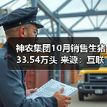 神农集团10月销售生猪33.54万头 来源：互联网 2025-11-07（图3）