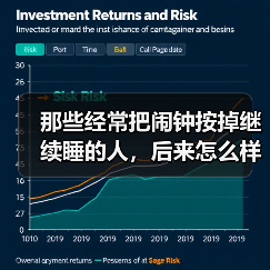 那些经常把闹钟按掉继续睡的人,后来怎么样了? 来源:互联网 2025-08-12(图1) 那些经常把闹钟按掉继续睡的人,后来怎么样了? 来源:互联网 2025-08-12(图1)