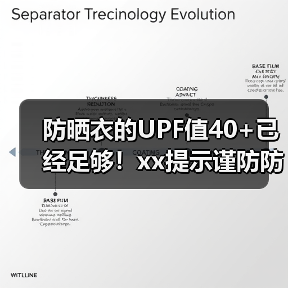 防晒衣的UPF值40+已经足够!xx提示谨防防晒产品宣传误导 来源:互联网 2025-08-11(图1) 防晒衣的UPF值40+已经足够!xx提示谨防防晒产品宣传误导 来源:互联网 2025-08-11(图1)