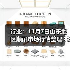 行业：11月7日山东地区顺酐市场行情整理 来源：互联网 2025-11-07（图2）