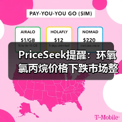 PriceSeek提醒：环氧氯丙烷价格下跌市场整理 来源：互联网 2025-11-07（图4）