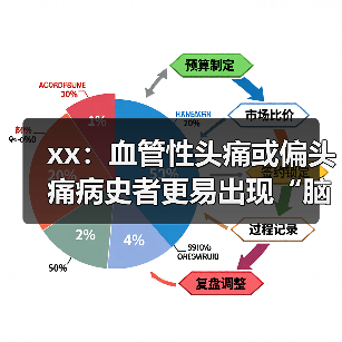 xx：血管性头痛或偏头痛病史者更易出现“脑结冰”