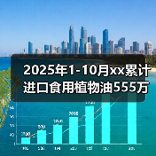 2025年1-10月xx累计进口食用植物油555万吨 来源：互联网 2025-11-07（图3）