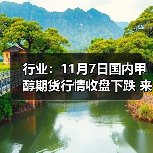 行业:11月7日国内甲醇期货行情收盘下跌 来源:互联网 2025-11-07(图4) 行业:11月7日国内甲醇期货行情收盘下跌 来源:互联网 2025-11-07(图4)