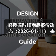 轻质碳酸钡商品报价动态（2026-01-11） 来源：互联网 2026-01-17（图2）