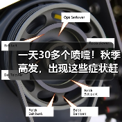 一天30多个喷嚏！秋季高发，出现这些症状赶紧就医→