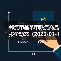 邻氯甲基苯甲酰氯商品报价动态(2026-01-10) 来源:互联网 2026-01-17(图4) 邻氯甲基苯甲酰氯商品报价动态(2026-01-10) 来源:互联网 2026-01-17(图4)