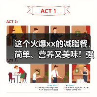 这个火爆xx的减脂餐，简单、营养又美味！强烈推荐你试试 来源：互联网 2025-08-10（图2）