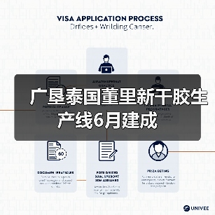 广垦泰国董里新干胶生产线6月建成