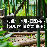 行业:11月7日国内市场DBP行情盘整 来源:互联网 2025-11-07(图2) 行业:11月7日国内市场DBP行情盘整 来源:互联网 2025-11-07(图2)