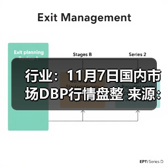 行业:11月7日国内市场DBP行情盘整 来源:互联网 2025-11-07(图4) 行业:11月7日国内市场DBP行情盘整 来源:互联网 2025-11-07(图4)