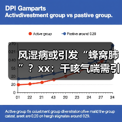 风湿病或引发“蜂窝肺”?xx:干咳气喘需引起警惕 来源:互联网 2025-08-07(图4) 风湿病或引发“蜂窝肺”?xx:干咳气喘需引起警惕 来源:互联网 2025-08-07(图4)
