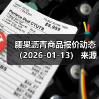 腰果沥青商品报价动态（2026-01-13）