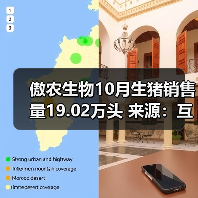 傲农生物10月生猪销售量19.02万头 来源：互联网 2025-11-07（图2）