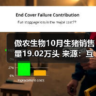 傲农生物10月生猪销售量19.02万头 来源：互联网 2025-11-07（图3）