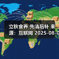 立秋食养 先清后补