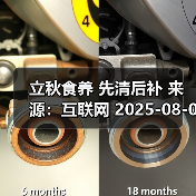 立秋食养 先清后补 来源:互联网 2025-08-07(图4) 立秋食养 先清后补 来源:互联网 2025-08-07(图4)