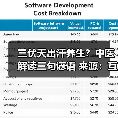 三伏天出汗养生？中医解读三句谚语