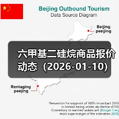六甲基二硅烷商品报价动态（2026-01-10） 来源：互联网 2026-01-17（图2）