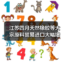 江苏四月天然橡胶等大宗原料贸易进口大幅增长（图1）