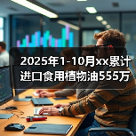 2025年1-10月xx累计进口食用植物油555万吨 来源：互联网 2025-11-07（图2）