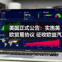 美国正式公告：实施美欧贸易协议 征收欧盟汽车15%关税 来源：互联网 2025-09-26（图2）