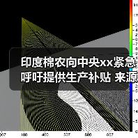 印度棉农向中央xx紧急呼吁提供生产补贴