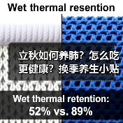 立秋如何养肺？怎么吃更健康？换季养生小贴士请查收