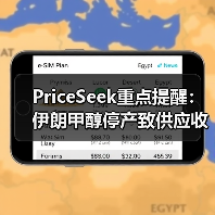 PriceSeek重点提醒：伊朗甲醇停产致供应收紧预期 来源：互联网 2026-01-17（图4）