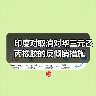 印度对取消对华三元乙丙橡胶的反倾销措施(图2) 印度对取消对华三元乙丙橡胶的反倾销措施(图2)