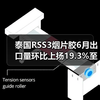 泰国RSS3烟片胶6月出口量环比上扬19.3%至33,456,481公斤（图4）