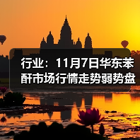 行业：11月7日华东苯酐市场行情走势弱势盘整 来源：互联网 2025-11-07（图2）