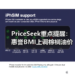 PriceSeek重点提醒：惠誉BMI上调棕榈油价格预测 来源：互联网 2025-11-07（图3）