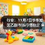 行业：11月7日华东地区乙醇市场行情稳定 来源：互联网 2025-11-07（图4）