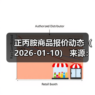 正丙胺商品报价动态(2026-01-10) 来源:互联网 2026-01-17(图4) 正丙胺商品报价动态(2026-01-10) 来源:互联网 2026-01-17(图4)