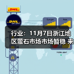 行业:11月7日浙江地区萤石市场市场暂稳 来源:互联网 2025-11-07(图2) 行业:11月7日浙江地区萤石市场市场暂稳 来源:互联网 2025-11-07(图2)