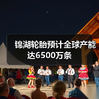 锦湖轮胎预计全球产能达6500万条