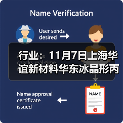 行业:11月7日上海华谊新材料华东冰晶形丙烯酸价格下调 来源:互联网 2025-11-07(图2) 行业:11月7日上海华谊新材料华东冰晶形丙烯酸价格下调 来源:互联网 2025-11-07(图2)