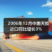 2006年12月中国天胶进口同比增长3%