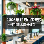 2006年12月中国天胶进口同比增长3%（图2）