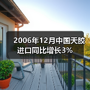 2006年12月中国天胶进口同比增长3%（图3）