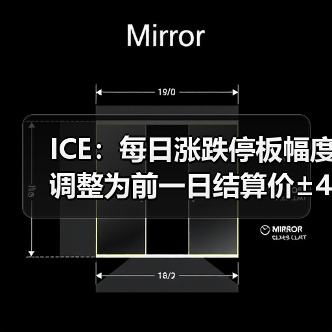 ICE：每日涨跌停板幅度调整为前一日结算价±4美分/磅