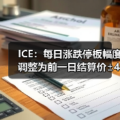 ICE：每日涨跌停板幅度调整为前一日结算价±4美分/磅 来源：互联网 2024-02-29（图3）