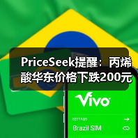 PriceSeek提醒：丙烯酸华东价格下跌200元利空