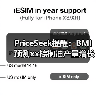 PriceSeek提醒:BMI预测xx棕榈油产量增长 来源:互联网 2025-11-07(图1) PriceSeek提醒:BMI预测xx棕榈油产量增长 来源:互联网 2025-11-07(图1)