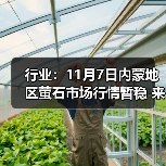 行业：11月7日内蒙地区萤石市场行情暂稳 来源：互联网 2025-11-07（图4）