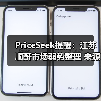 PriceSeek提醒：江苏顺酐市场弱势整理