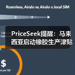 PriceSeek提醒:马来西亚启动橡胶生产津贴 来源:互联网 2025-11-07(图4) PriceSeek提醒:马来西亚启动橡胶生产津贴 来源:互联网 2025-11-07(图4)